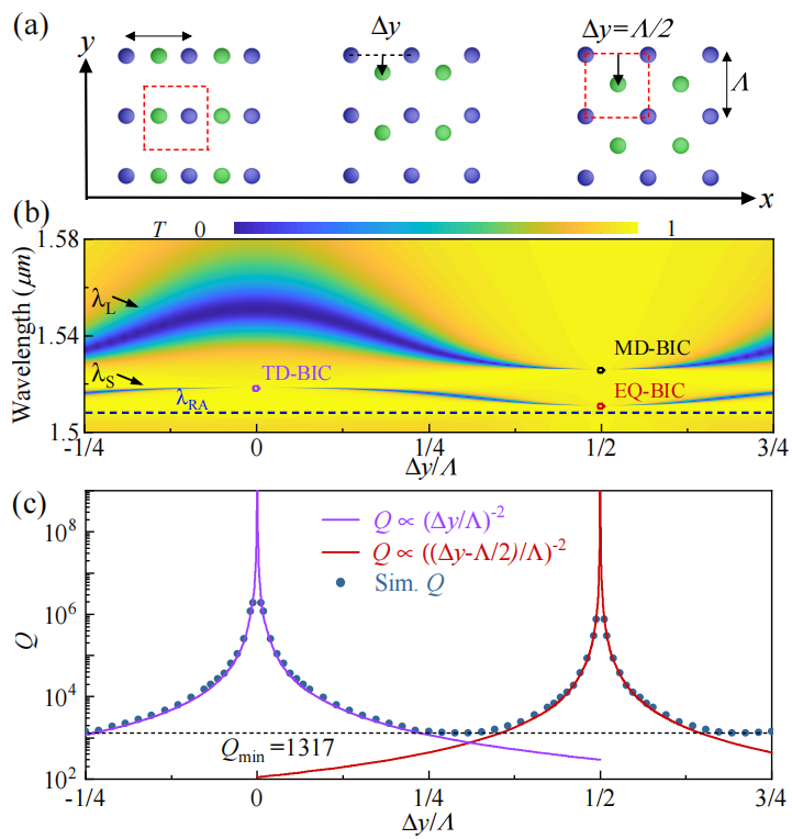 beat365在线体育app