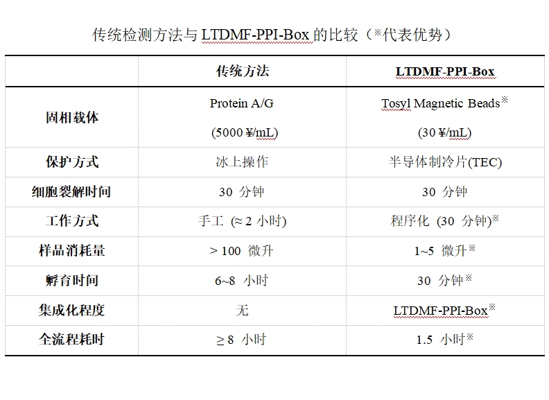 beat365在线体育app