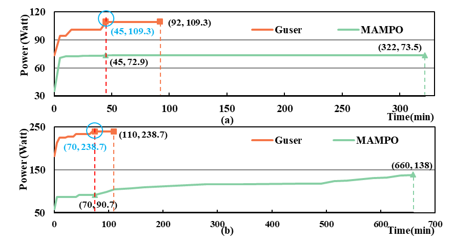 beat365在线体育app