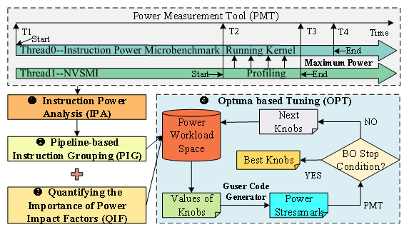 beat365在线体育app