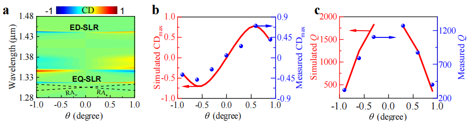 beat365在线体育app