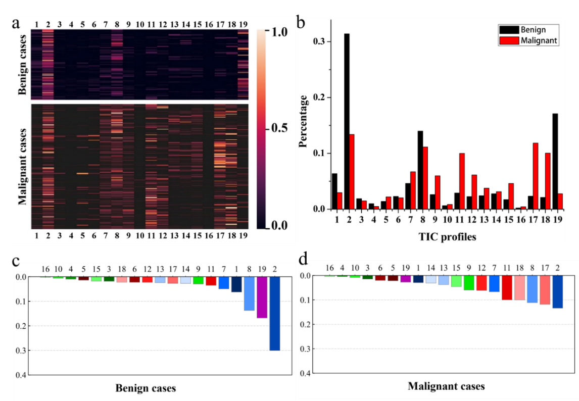 beat365在线体育app