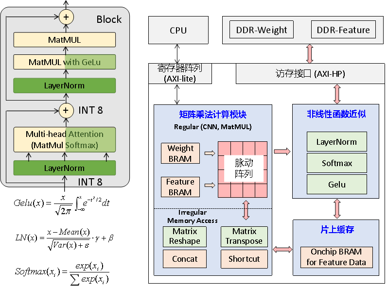 beat365在线体育app