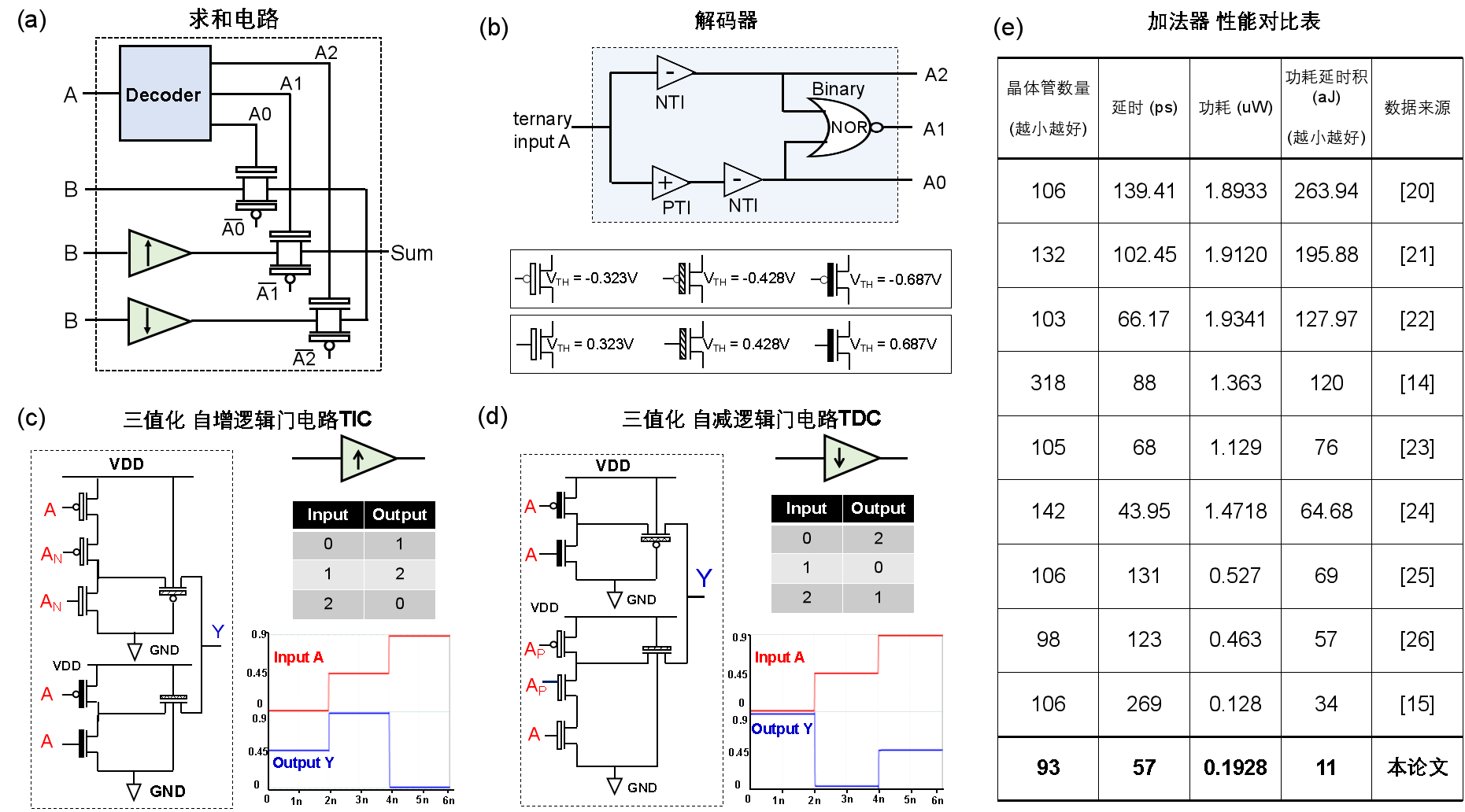 beat365在线体育app