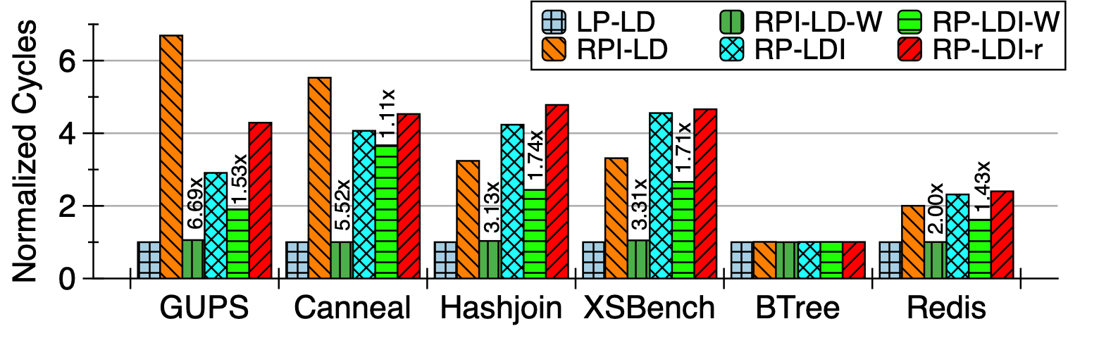beat365在线体育app