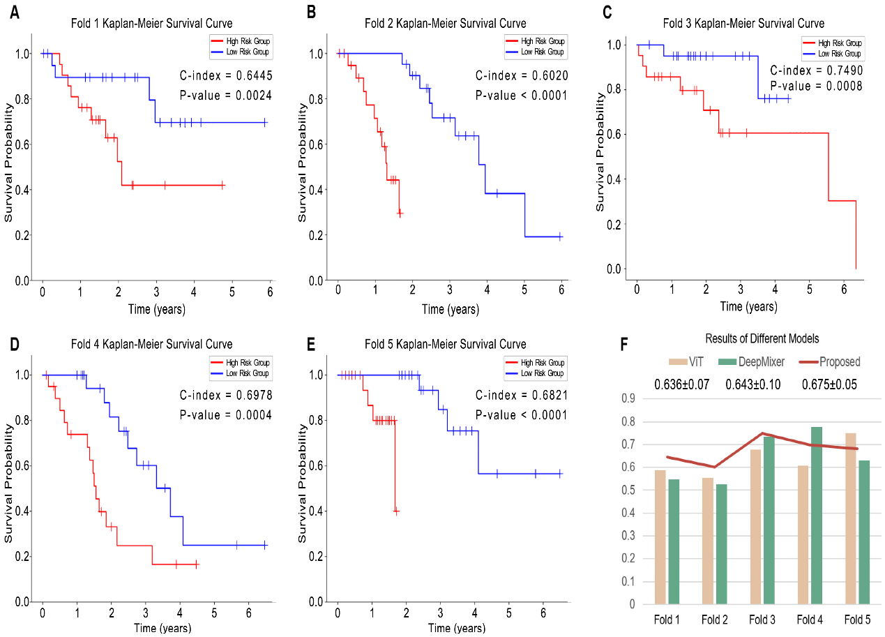 beat365在线体育app