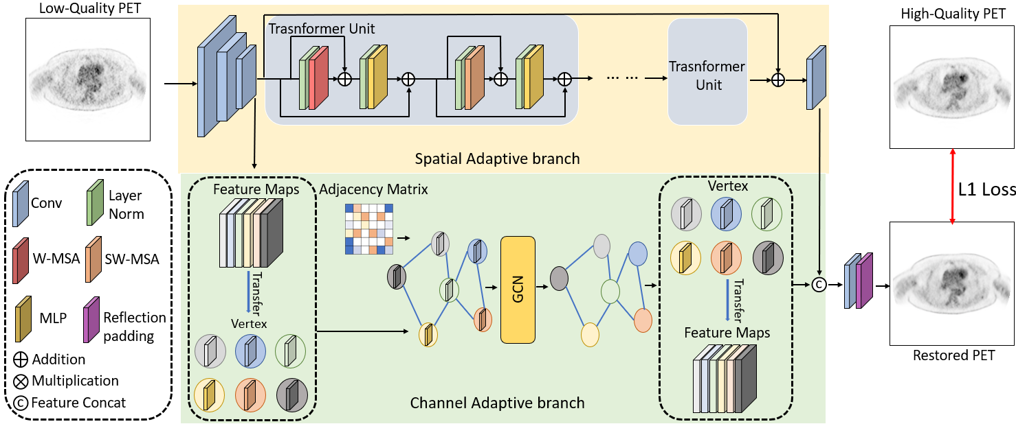 beat365在线体育app