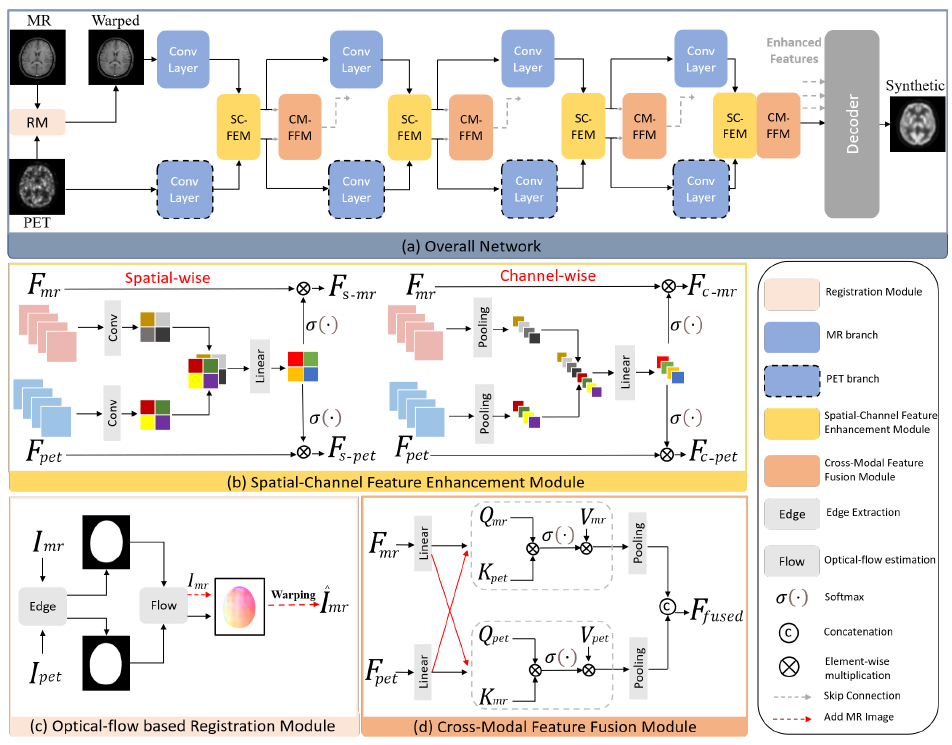 beat365在线体育app