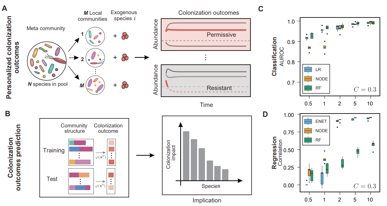 beat365在线体育app