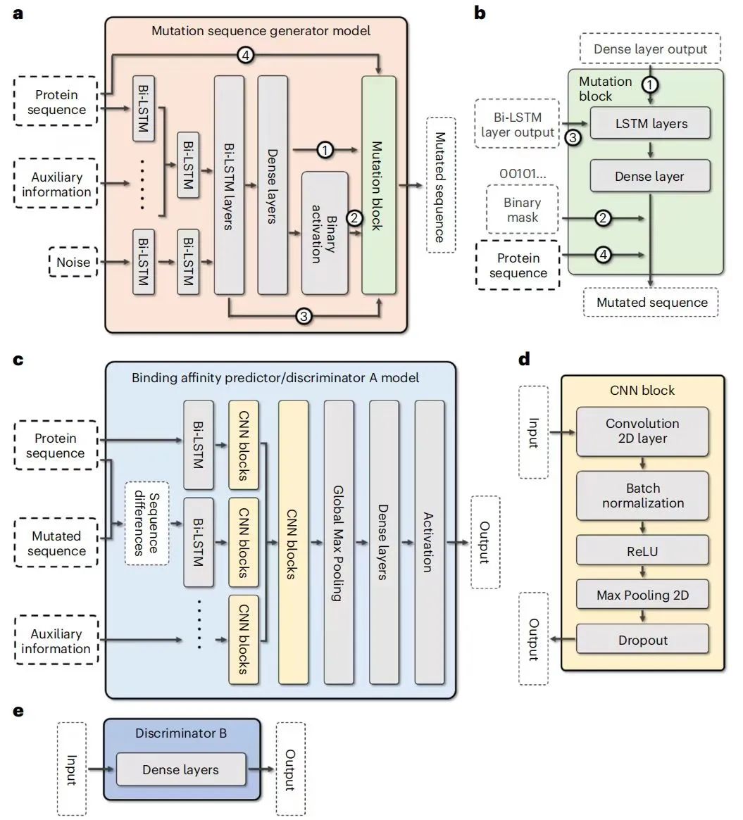beat365在线体育app