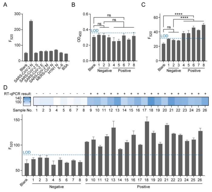 beat365在线体育app