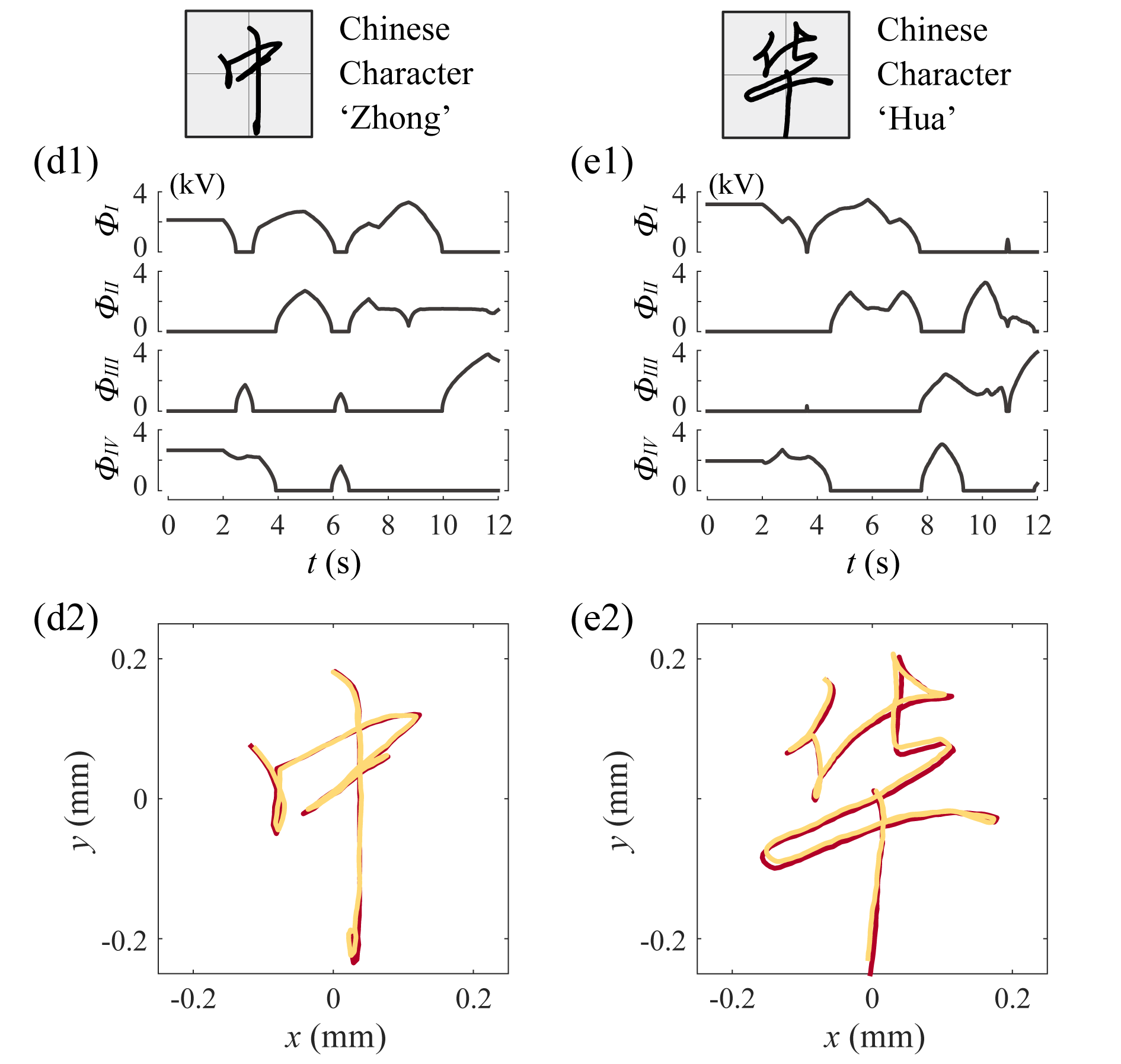 beat365在线体育app