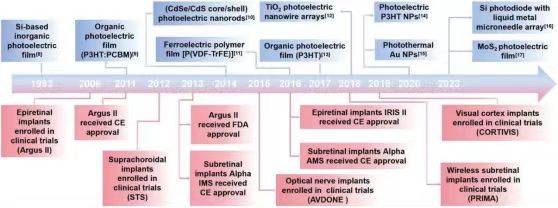 beat365在线体育app