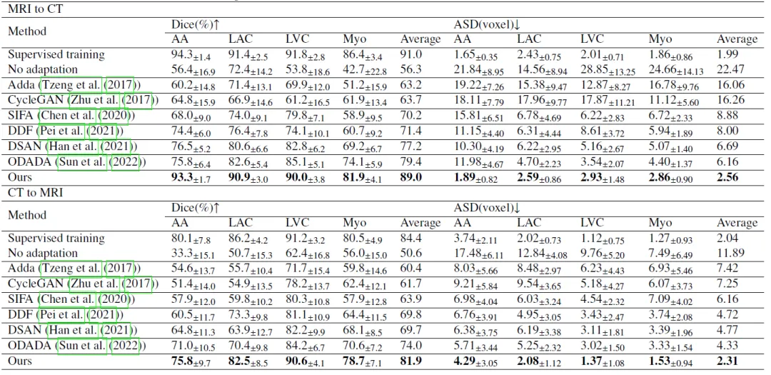 beat365在线体育app