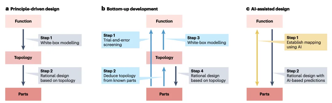 beat365在线体育app