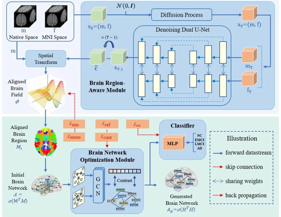 beat365在线体育app