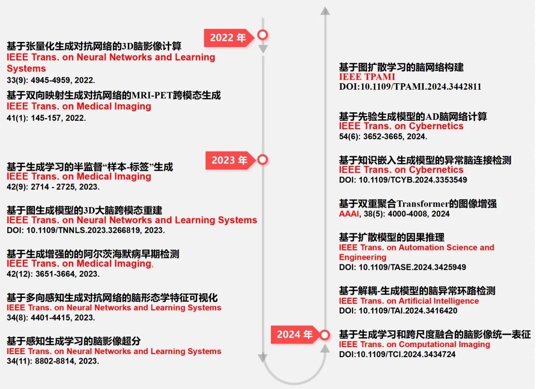 beat365在线体育app