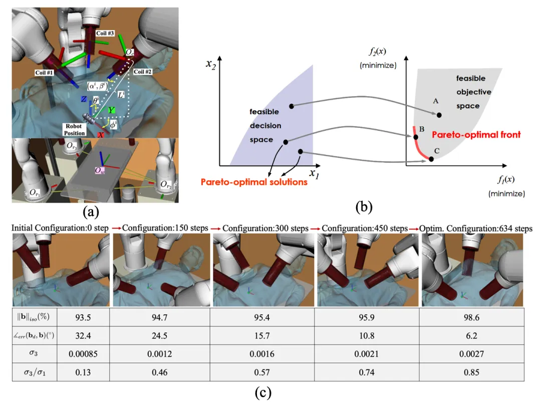beat365在线体育app