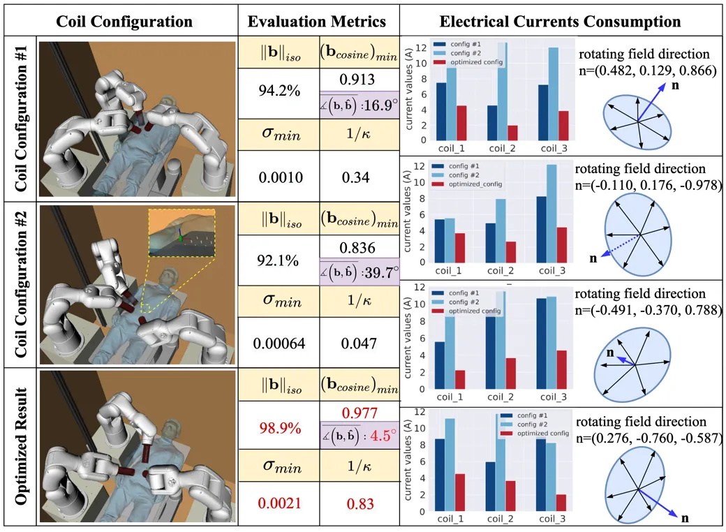 beat365在线体育app
