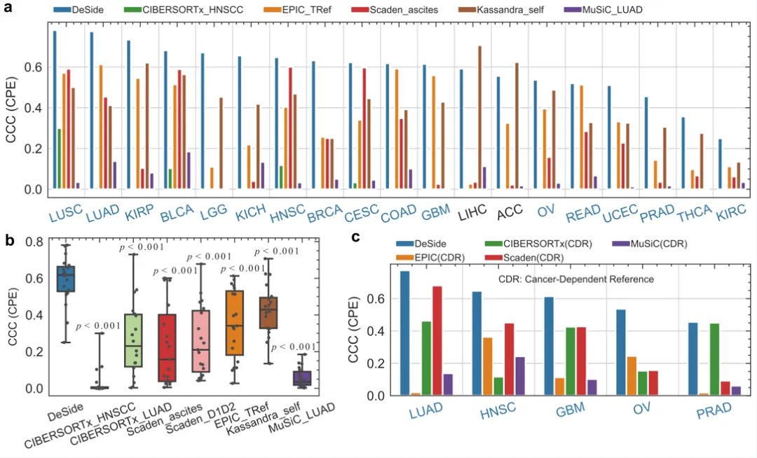 beat365在线体育app