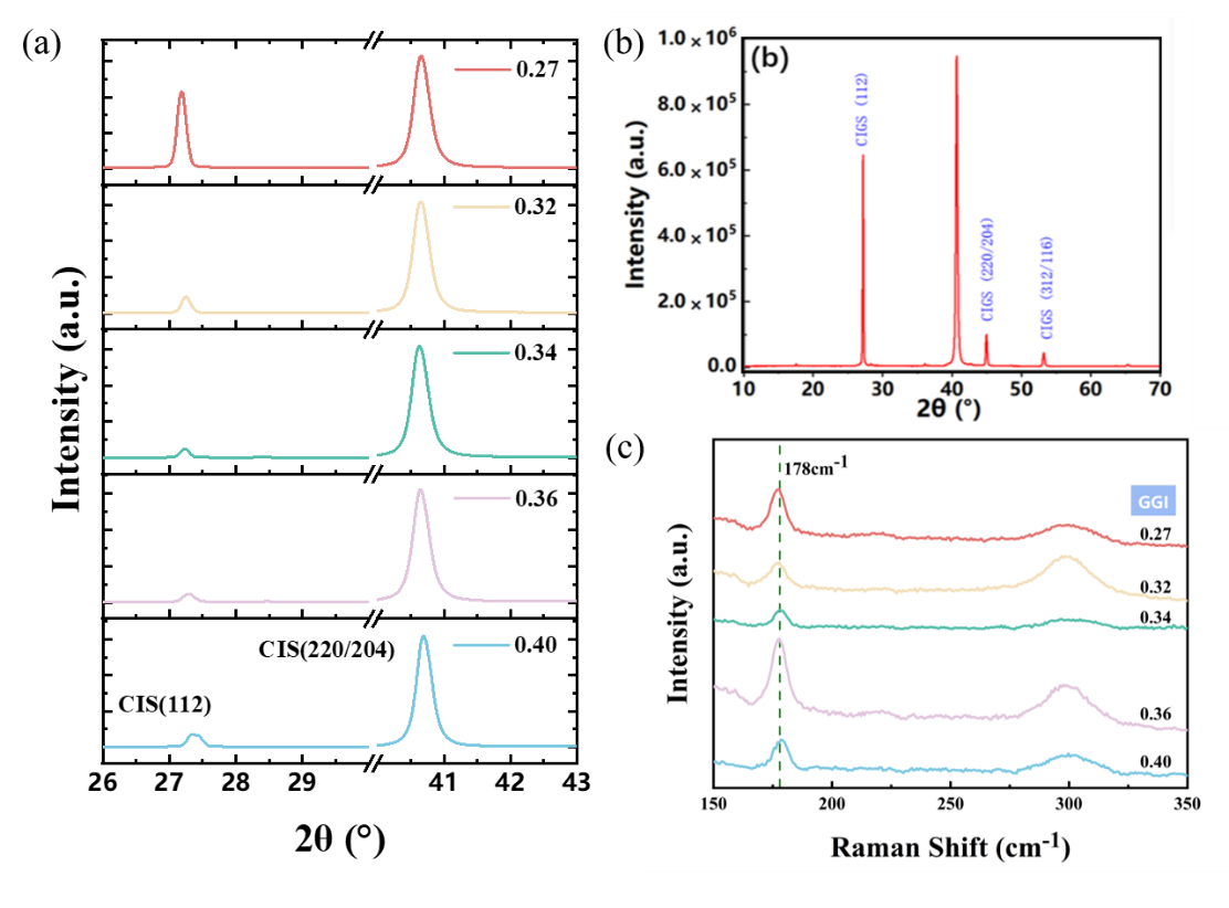 beat365在线体育app