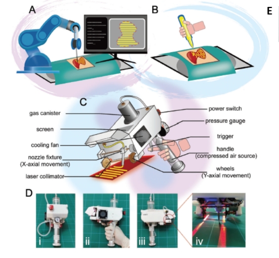 beat365在线体育app