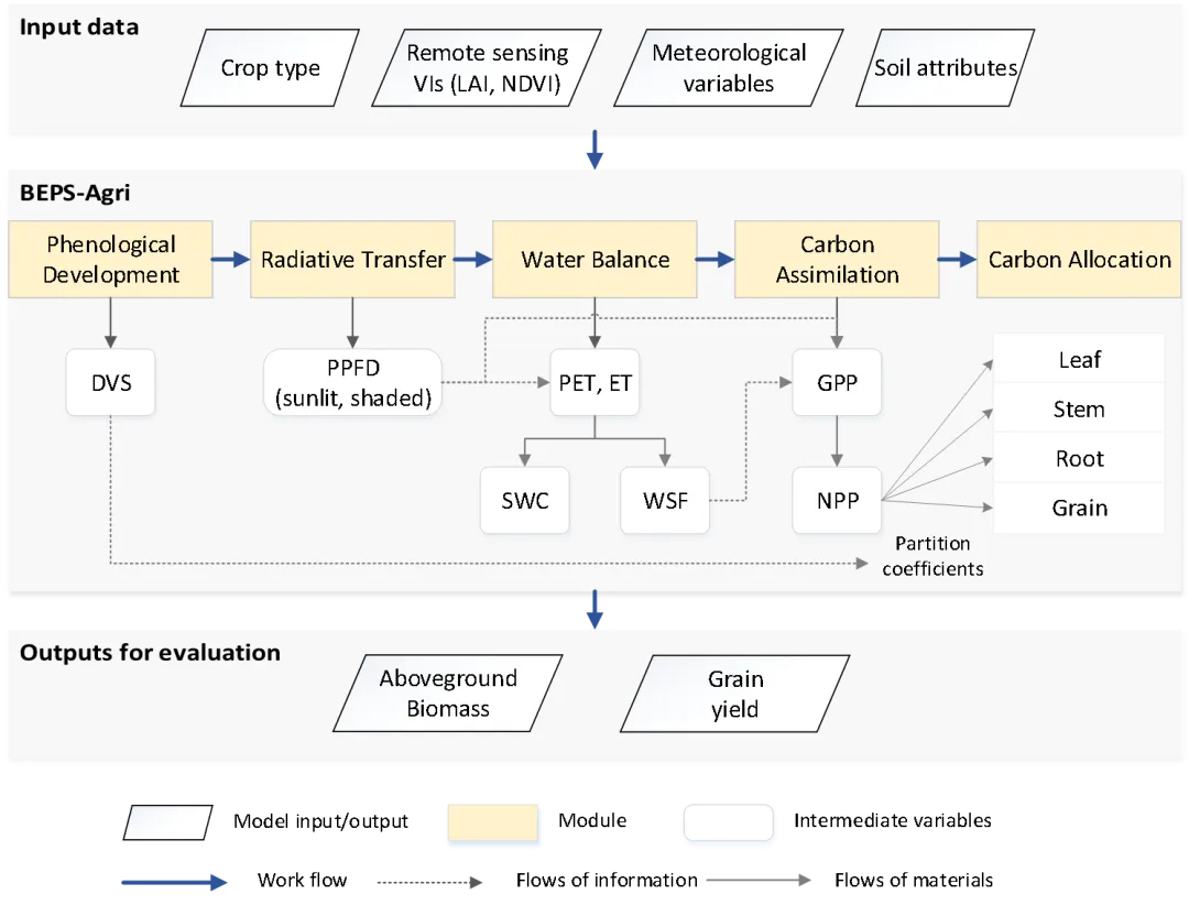 beat365在线体育app