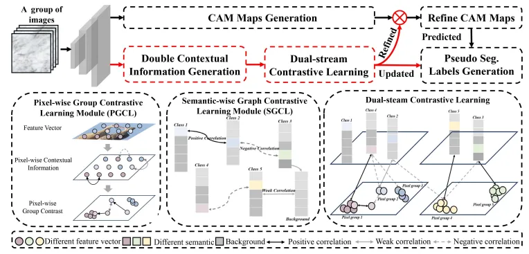 beat365在线体育app