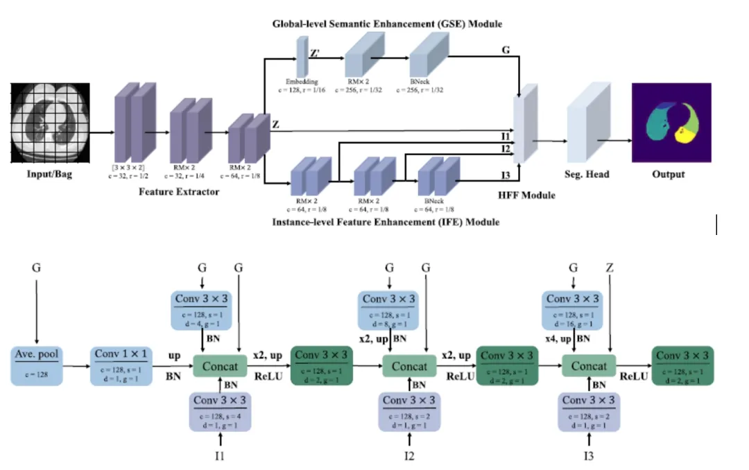 beat365在线体育app