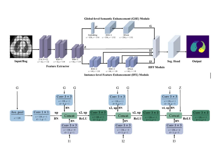 beat365在线体育app