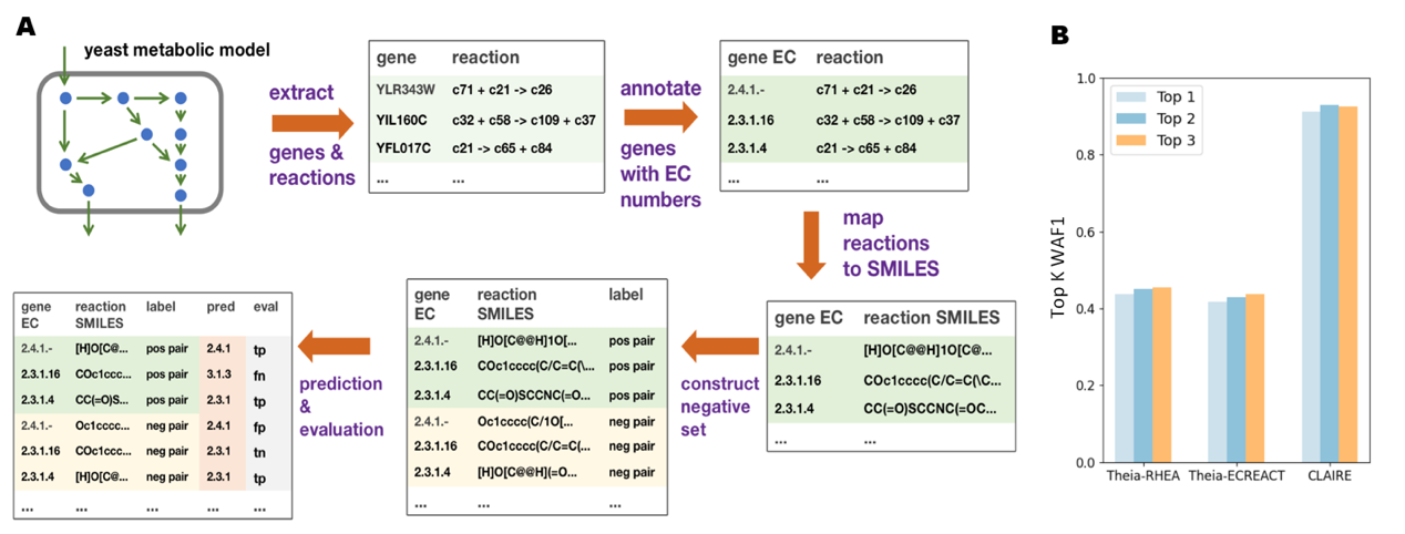 107769cd343a049e08e816a884f39769_rBQ8a2eQpaiAO5xKAAMe5RXwCIw324.png beat365在线体育app