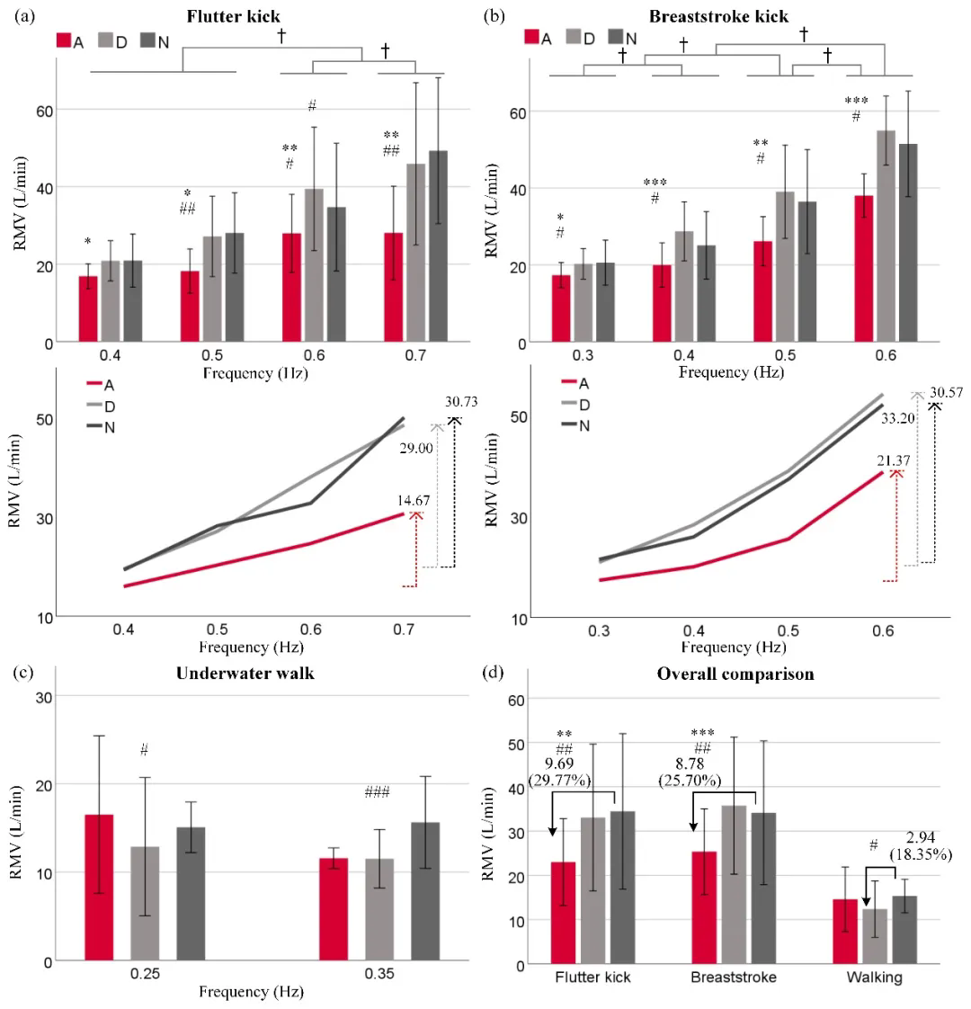 beat365在线体育app