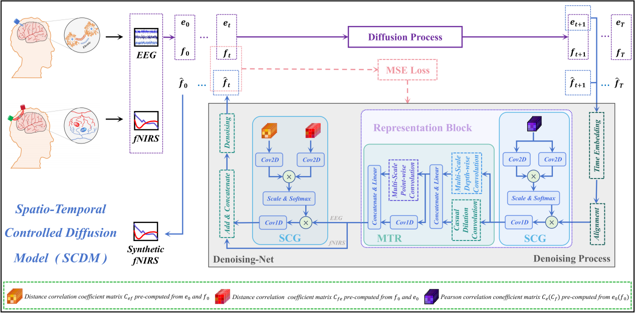 beat365在线体育app
