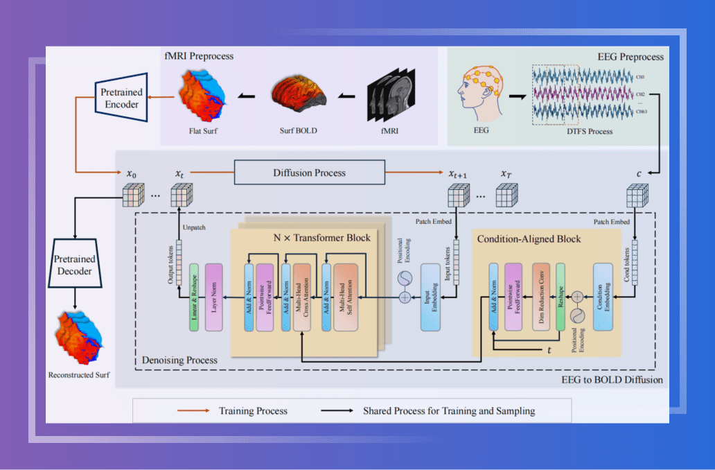 beat365在线体育app