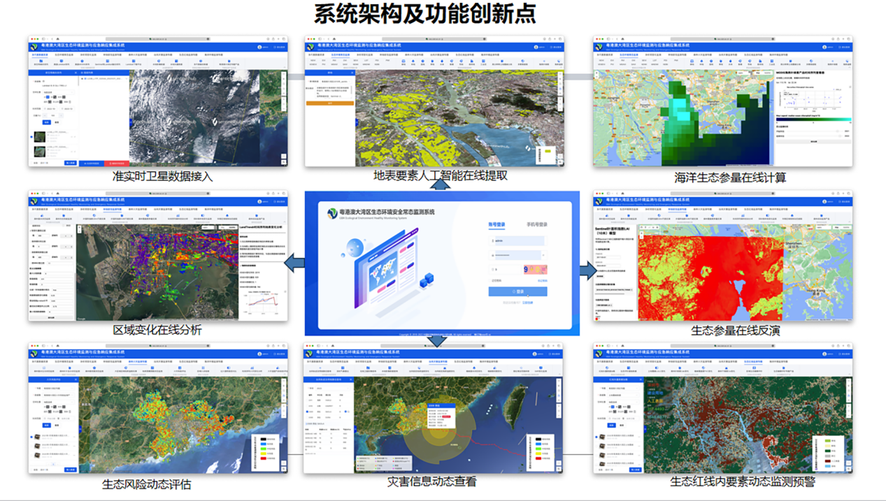 beat365在线体育app