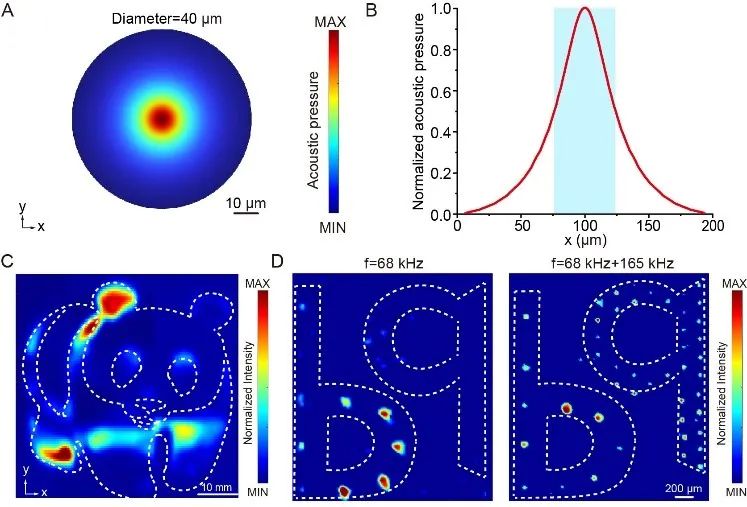 beat365在线体育app