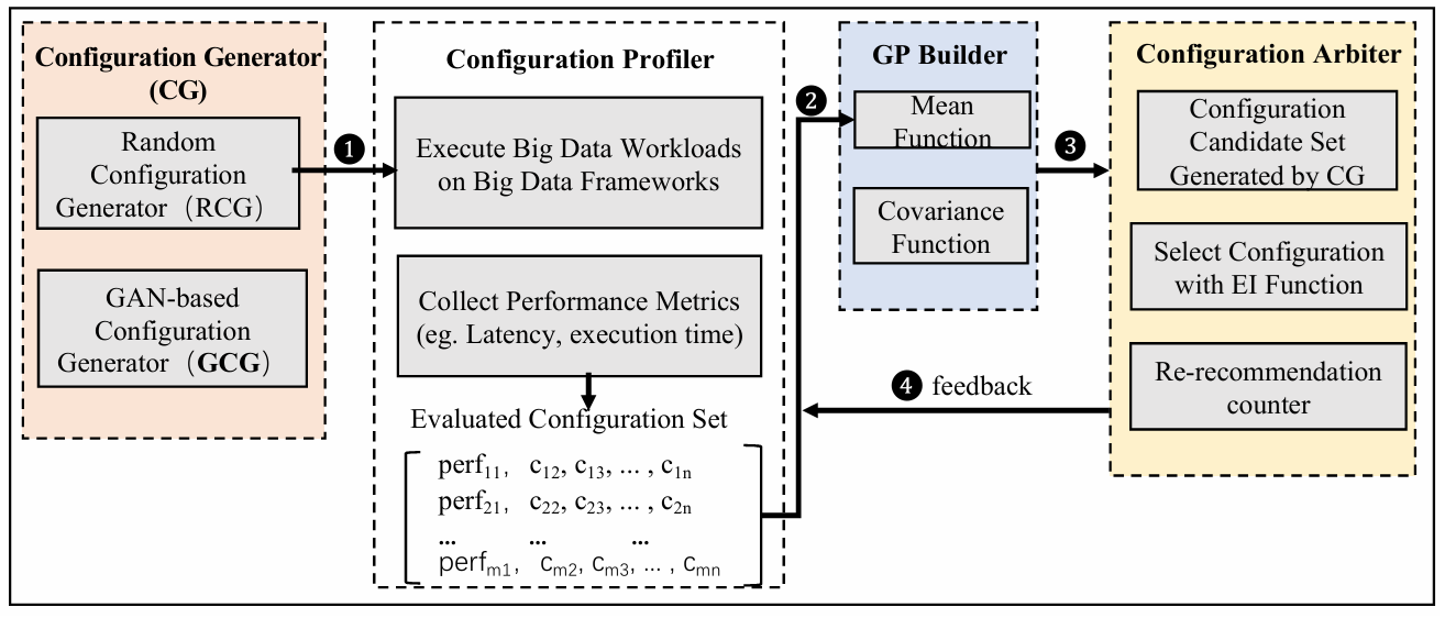 beat365在线体育app