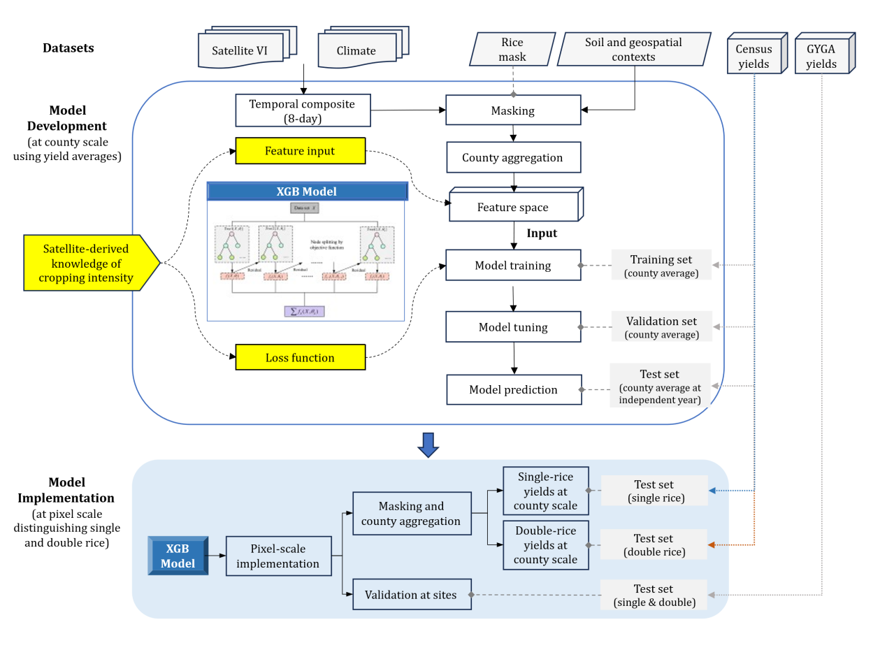 beat365在线体育app