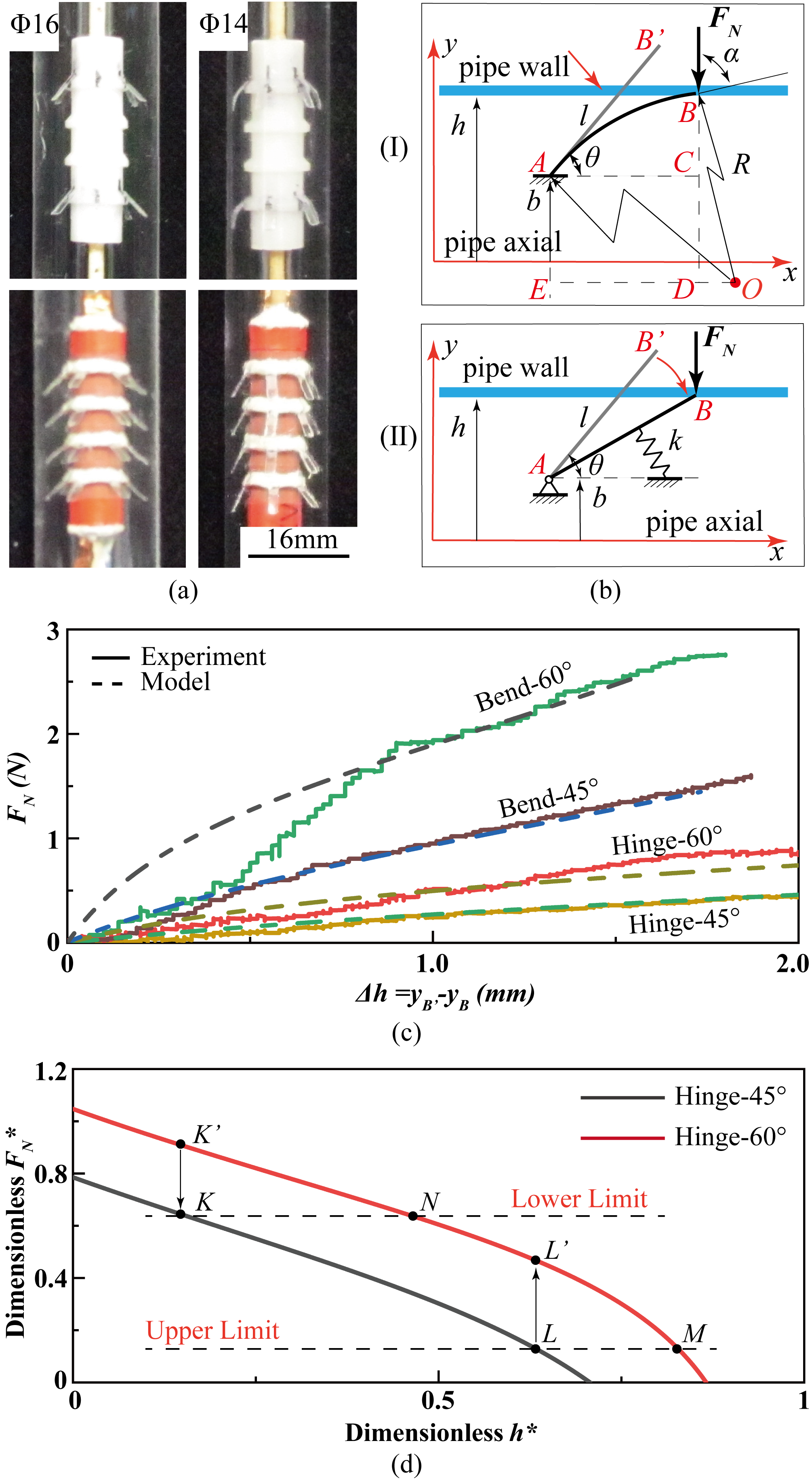 beat365在线体育app