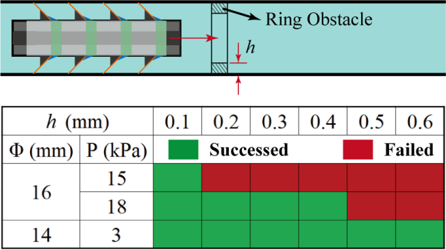 beat365在线体育app