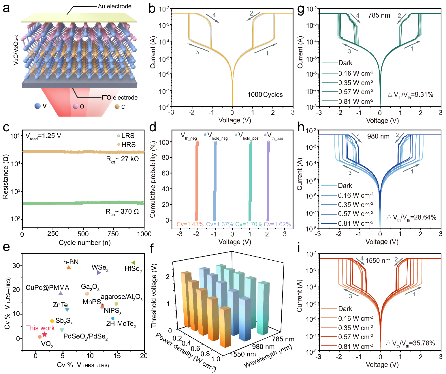 beat365在线体育app