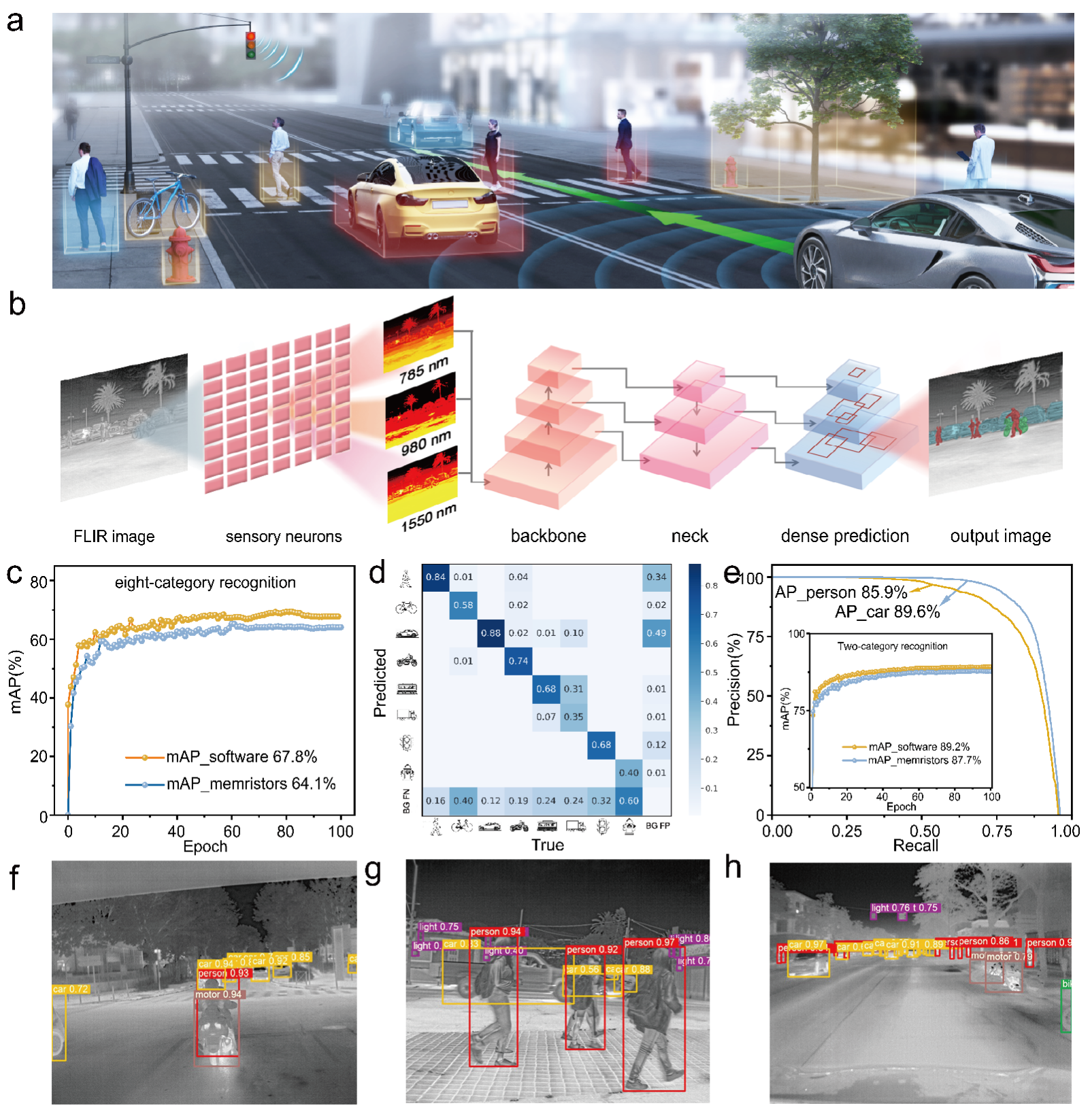 beat365在线体育app