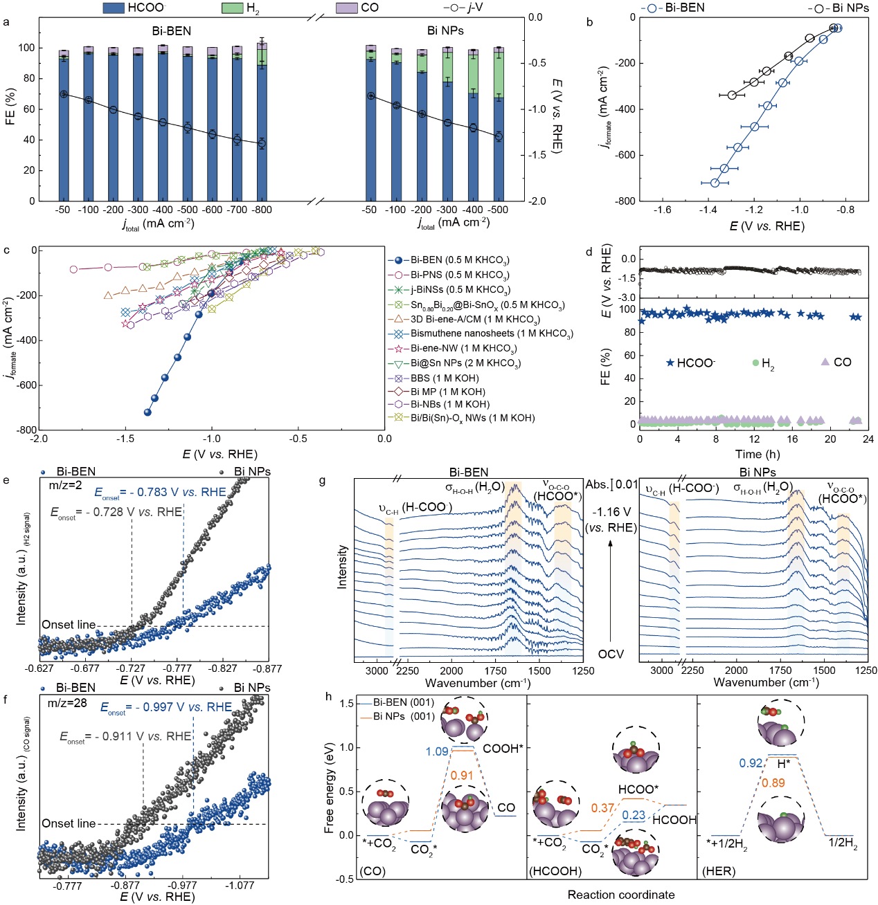 beat365在线体育app