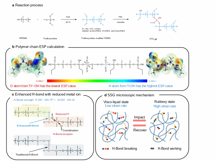 beat365在线体育app