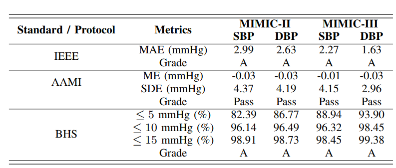 beat365在线体育app