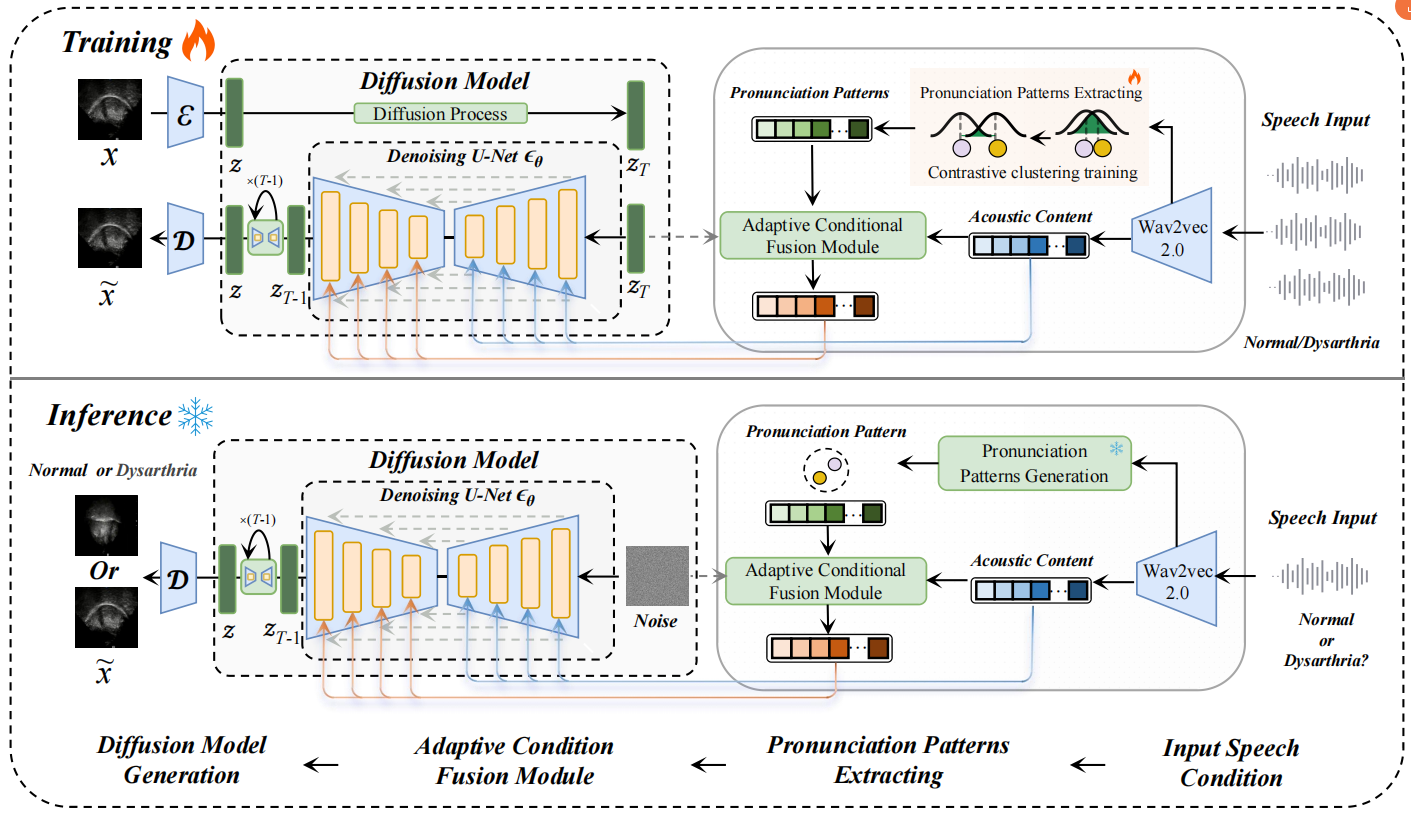beat365在线体育app