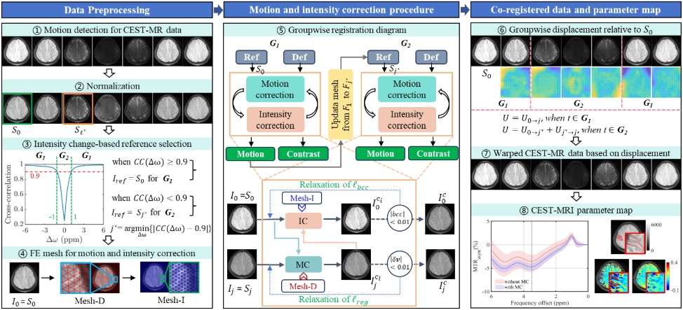beat365在线体育app