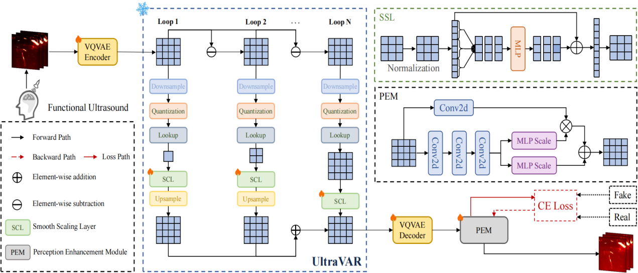 beat365在线体育app
