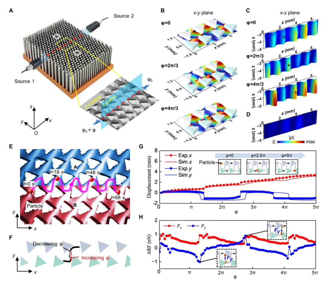 beat365在线体育app