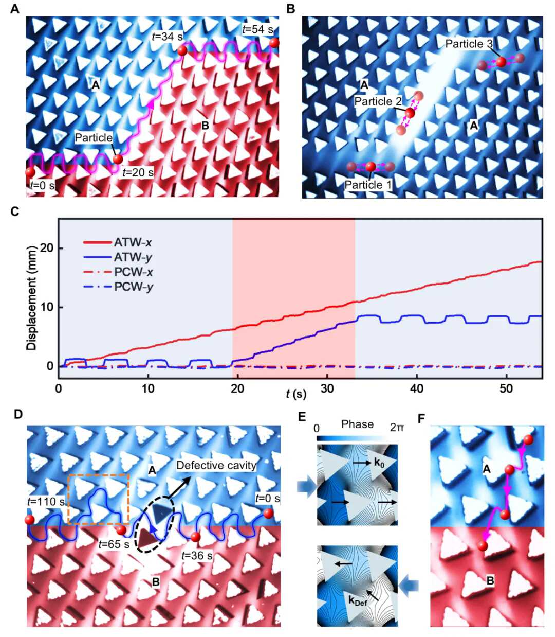 beat365在线体育app